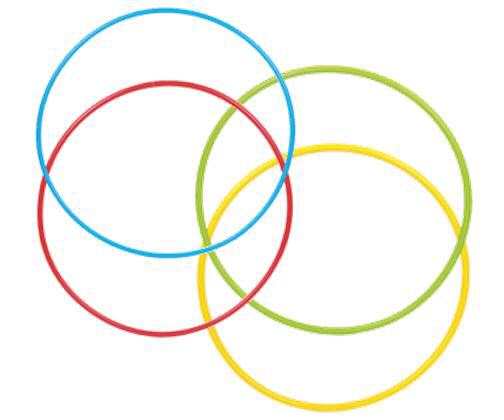 Gymnastikreifen Gymnastikreifen